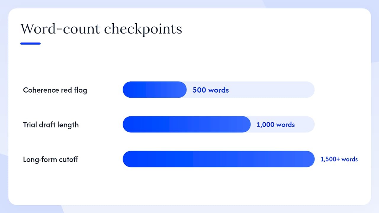 How to choose the right AI writing tool for your project — overview diagram