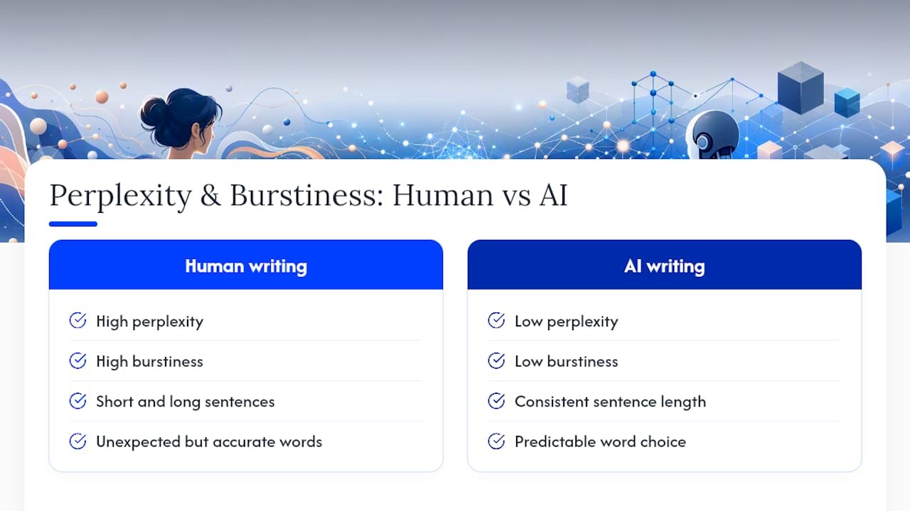What techniques actually make AI writing feel human? — overview diagram