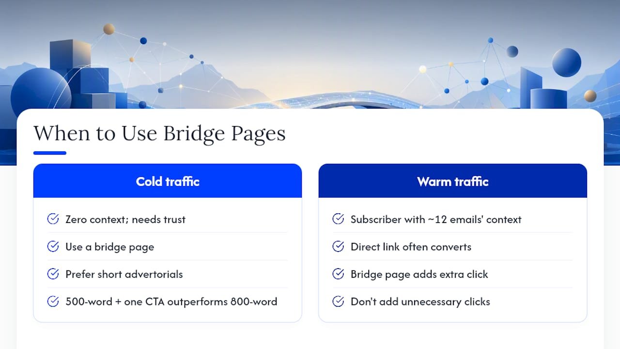 When I Use Bridge Pages and Why It Depends on the Traffic — overview diagram