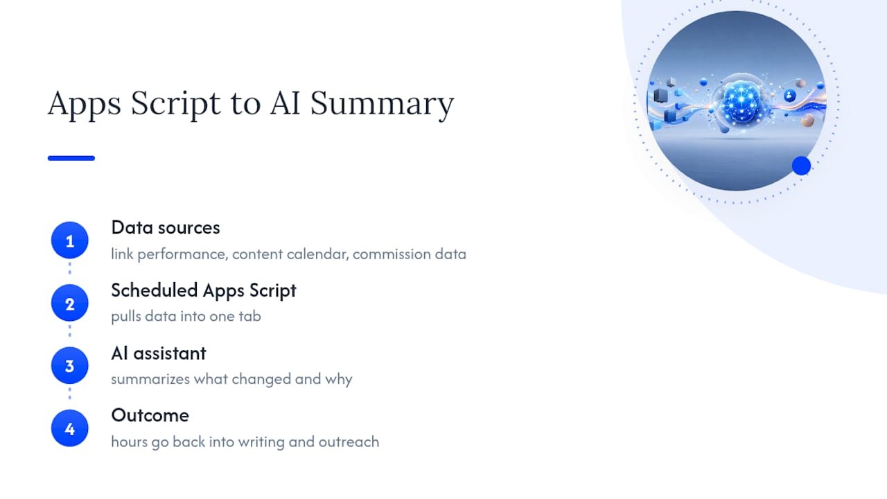 Automated sheet report feeding an AI summary