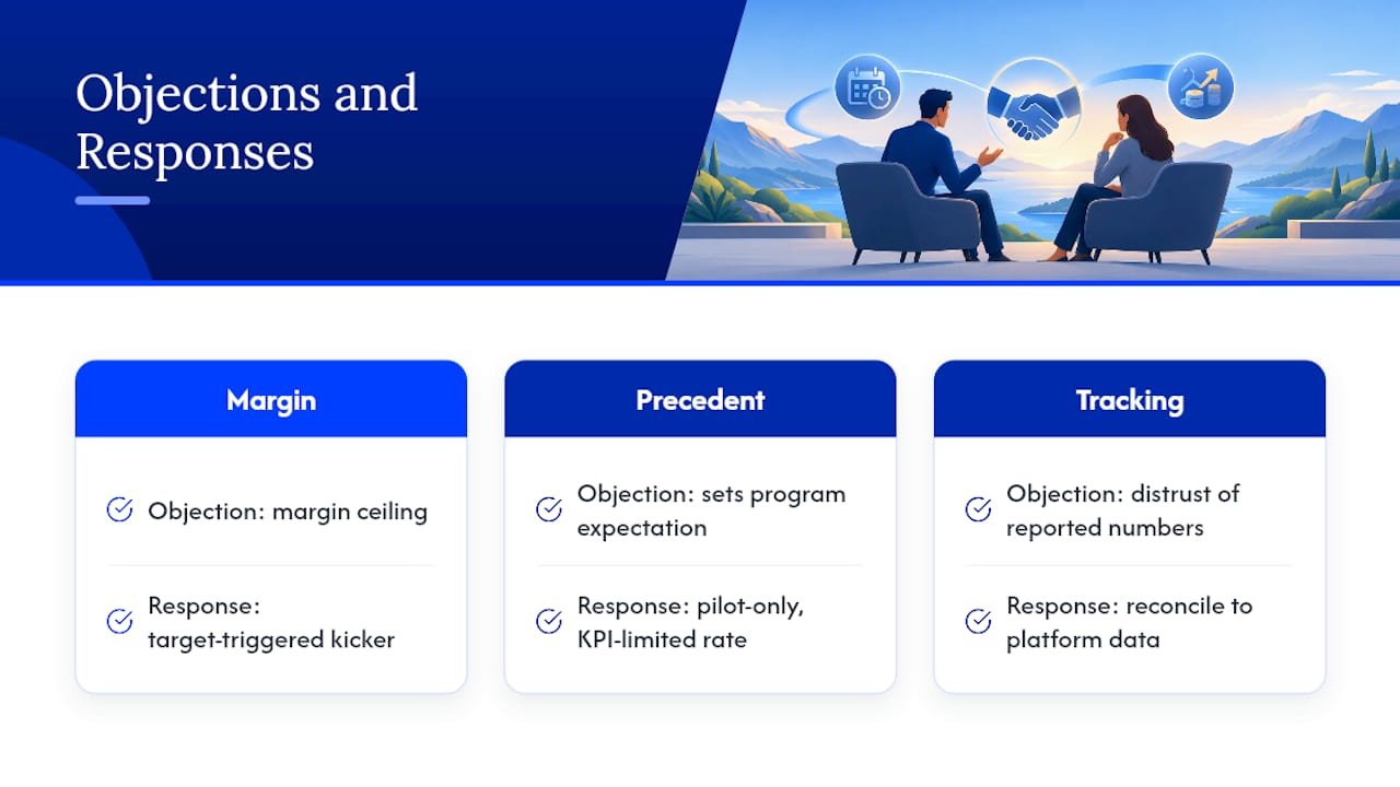 Three affiliate negotiation objections and responses