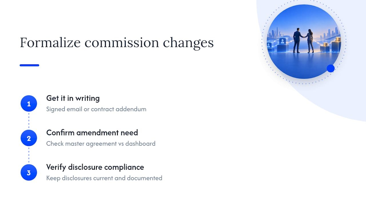 Legal and contractual considerations when formalizing commission agreements — overview diagram