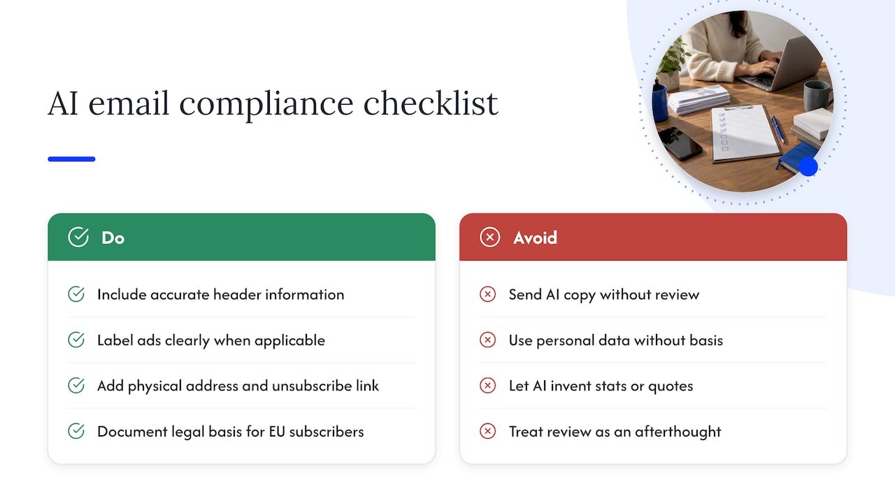 Staying compliant when AI writes your emails — overview diagram