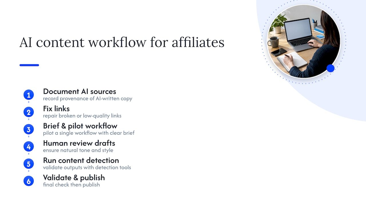 Ethical AI marketing review workflow