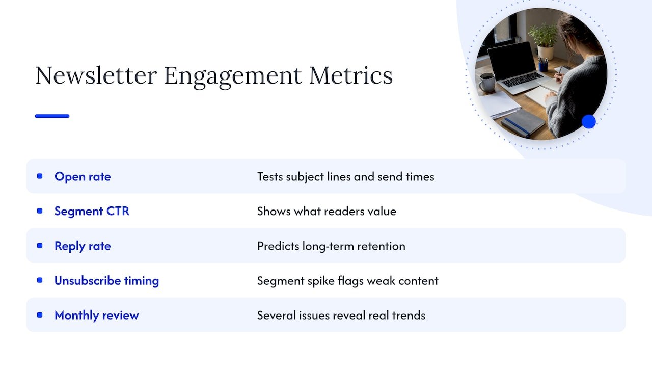 Newsletter metrics and what each one indicates