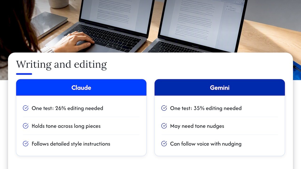Writing and editing: where Claude tends to pull ahead — overview diagram